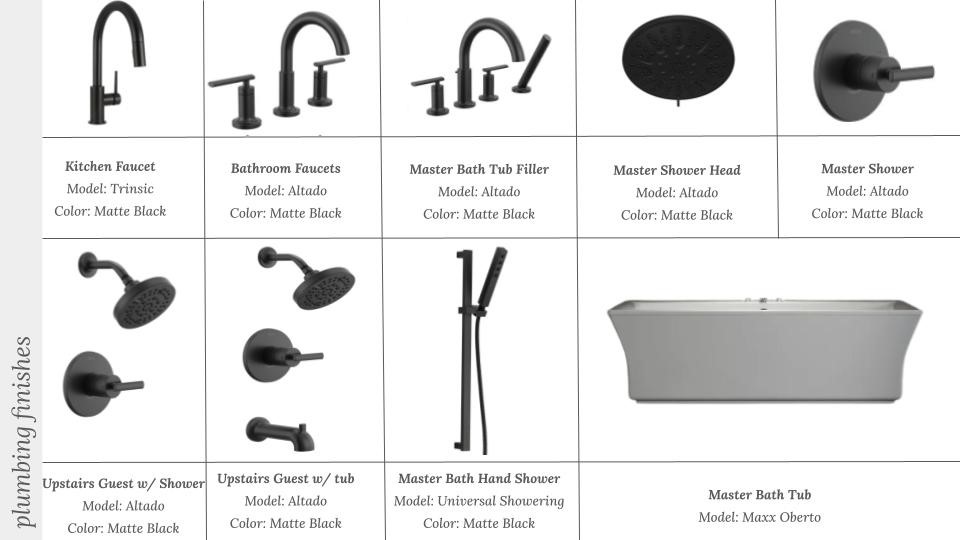 Aurora Sub Ph 3 Bentonville - Residential