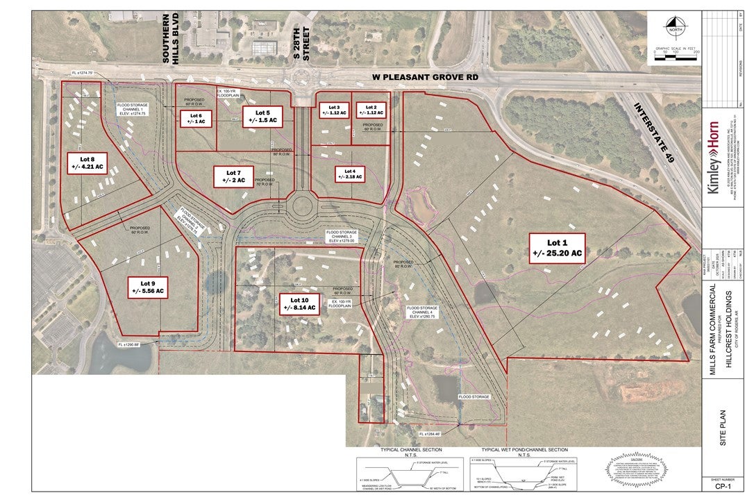 79 AC W Pleasant Grove Road