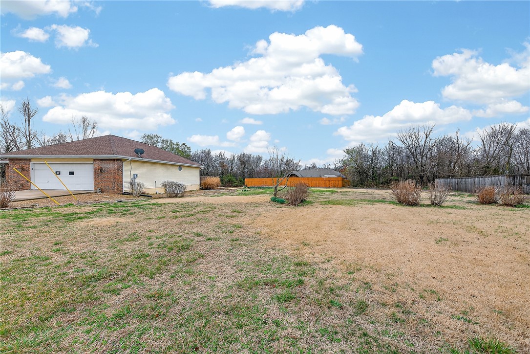 Kildonan Sub Bvv - Land