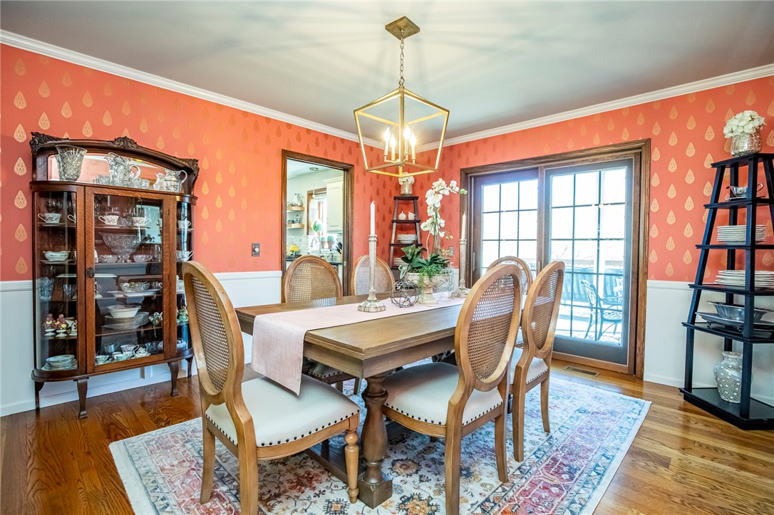 Rannoch Sub Bvv - Residential