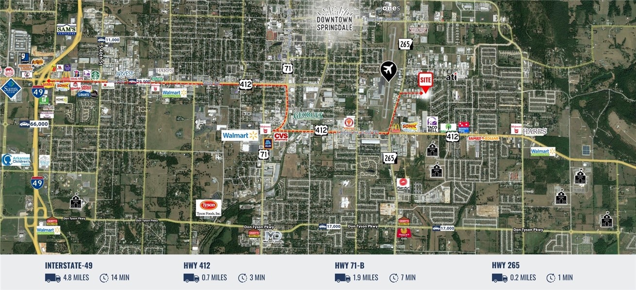 Industrial Park Plaza - Commercial Lease