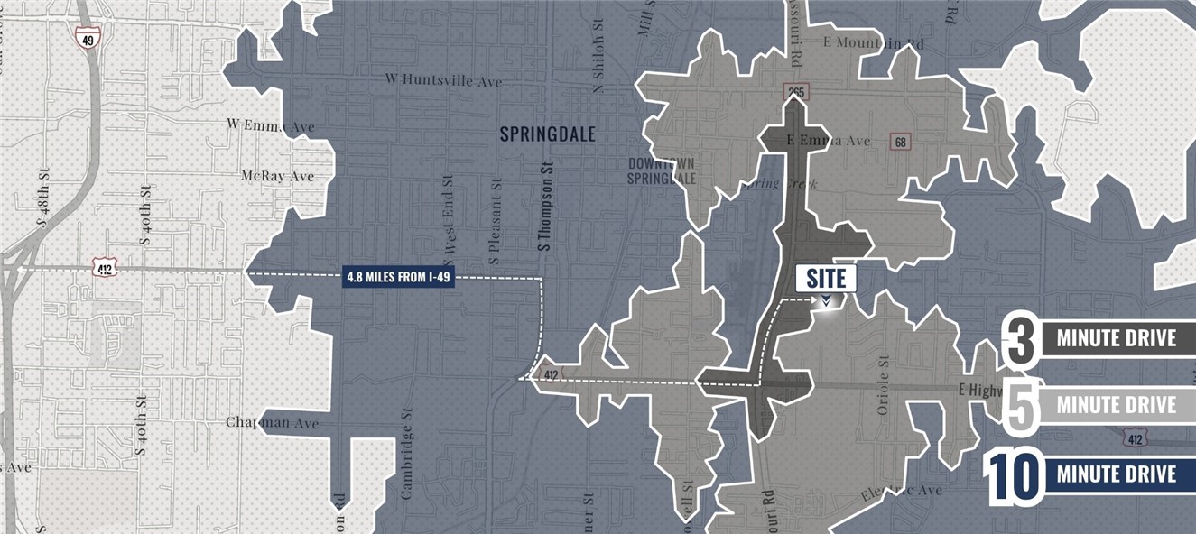 Industrial Park Plaza - Commercial Lease