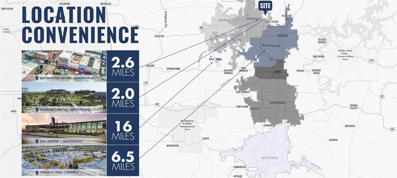 Beau Terre Office Park - Commercial Lease