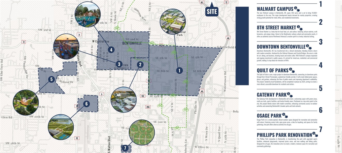 Beau Terre Sub Bentonville - Commercial Lease
