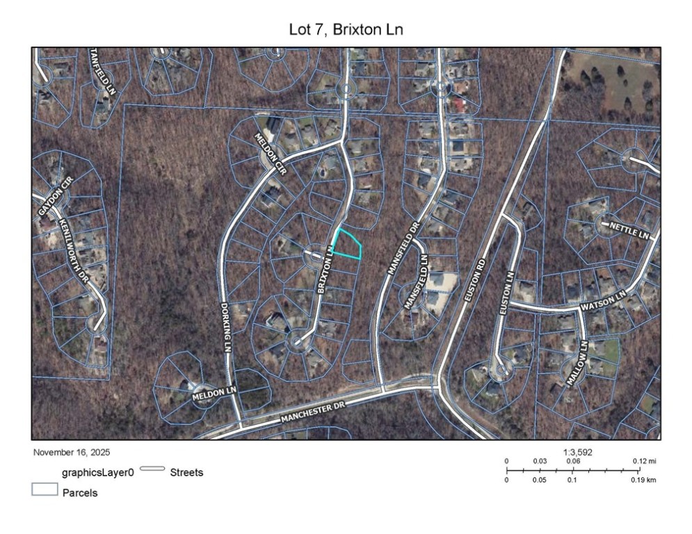 Sculthorpe Sub Bvv - Land
