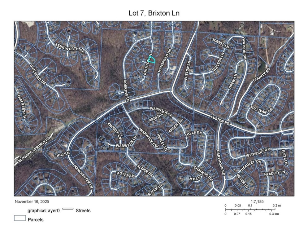 Sculthorpe Sub Bvv - Land