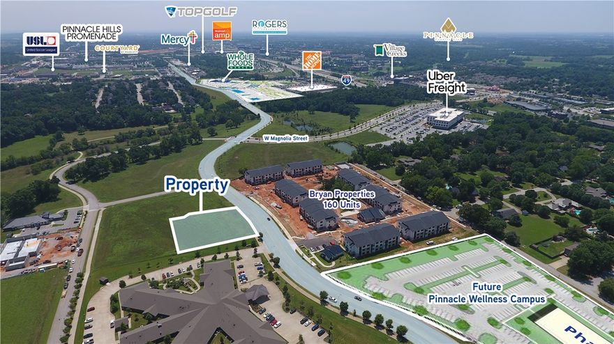 Well-located acreage for sale in Pinnacle Hills of Rogers, Arkansas ideal for medical, service retail, spa or multiple uses. Location offers unlimited amenities including Topgolf, Walmart AMP, Pinnacle Hills Promenade and Razorback Greenway trail system with Whole Foods-anchored Pinnacle Springs Shopping Center coming soon within walking distance. Nearby are several multifamily communities and high-income residential neighborhoods. Example site plan includes a 10,300-square foot building with parking.