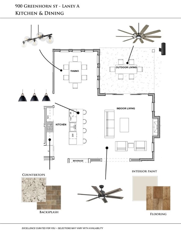Big Sky - Residential