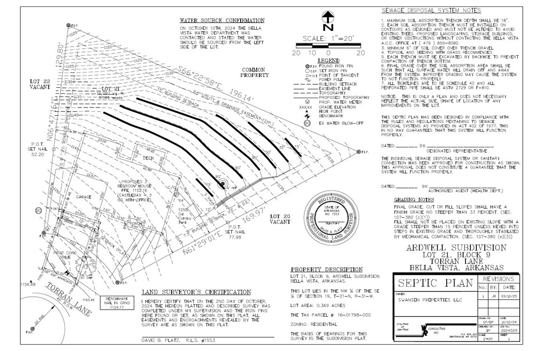 Ardwell Sub Bvv - Residential