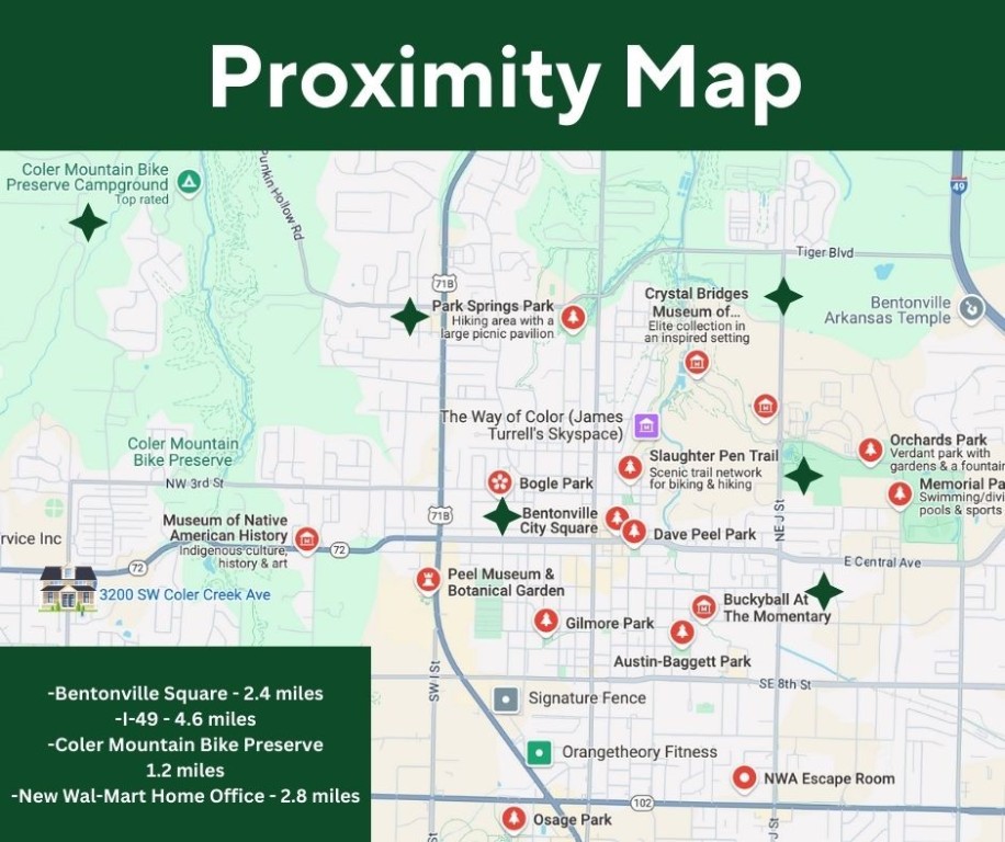 Coler Creek Sub Ph I Bentonville - Residential