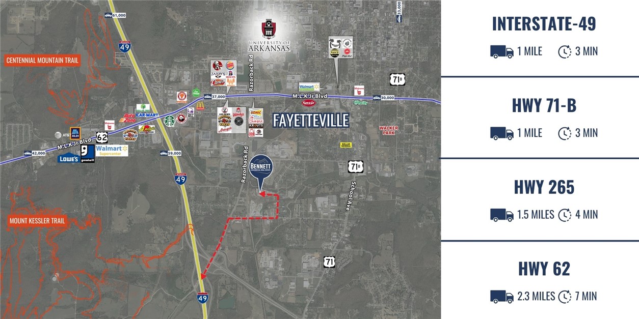 Space Center Hpr - Commercial Lease