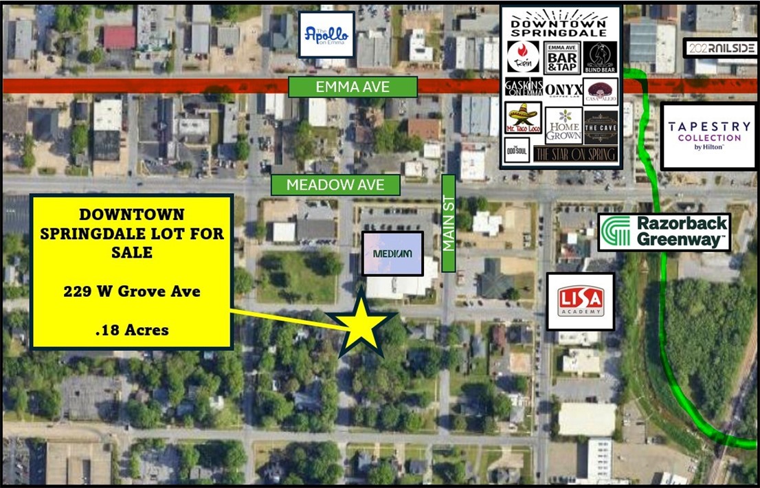 Railroad Addition - Land