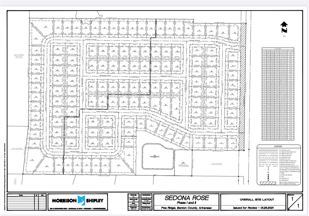30 Residential building lots under development in first phase. Lots average 70 to 80 x 120 to 140. The roads are being cut in now. Approximately 3 months from completion.