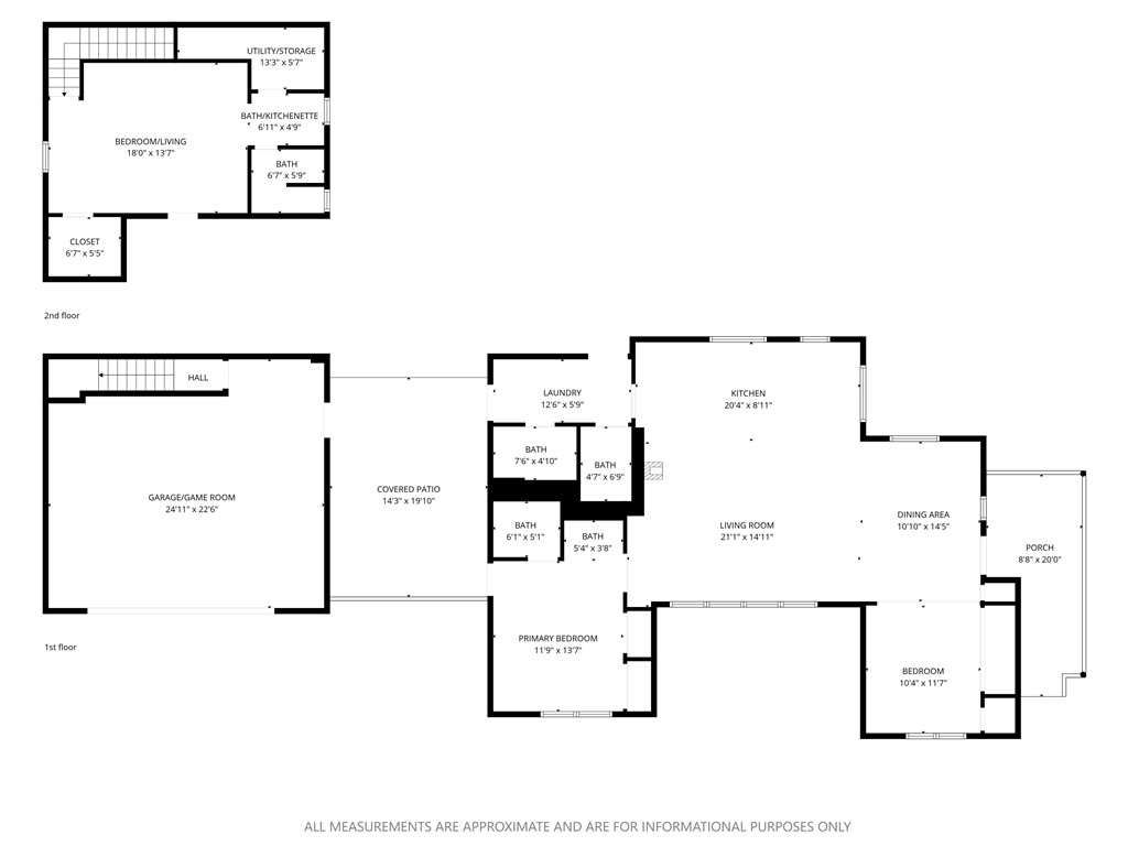 Glenwood Park - Residential