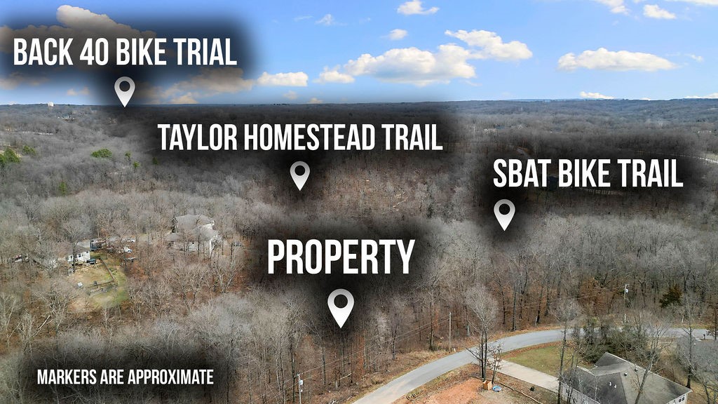 East Riding Sub Bvv - Land