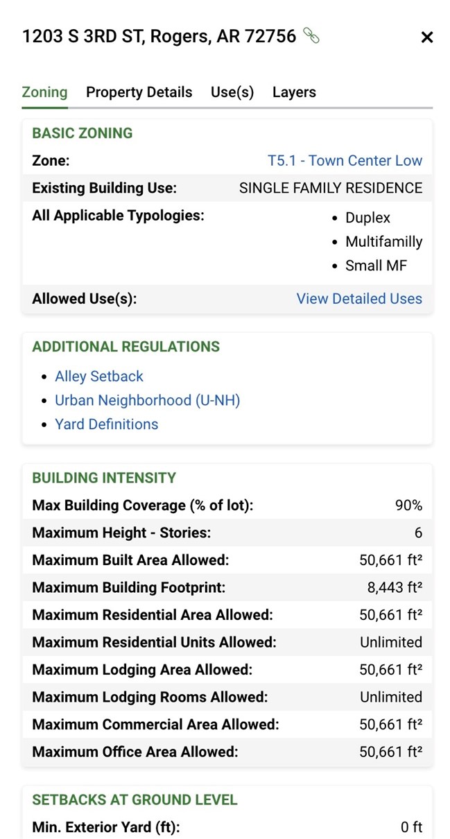 McGaugheys Orchard Add Rogers - Land