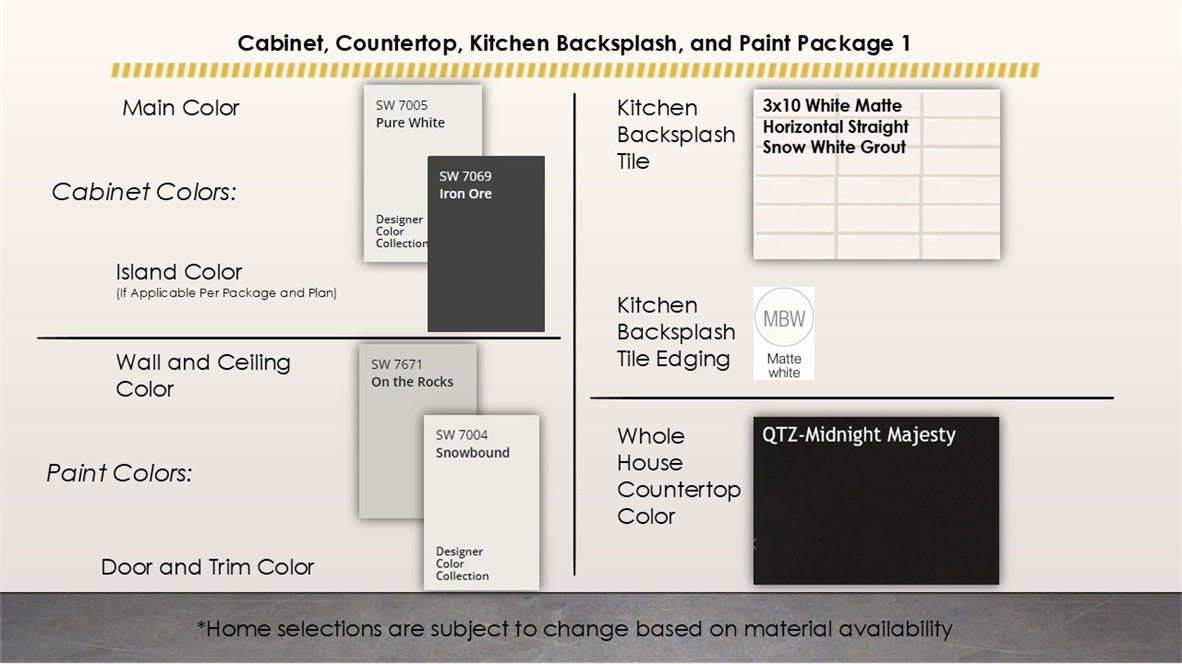 Osage Hills - Residential