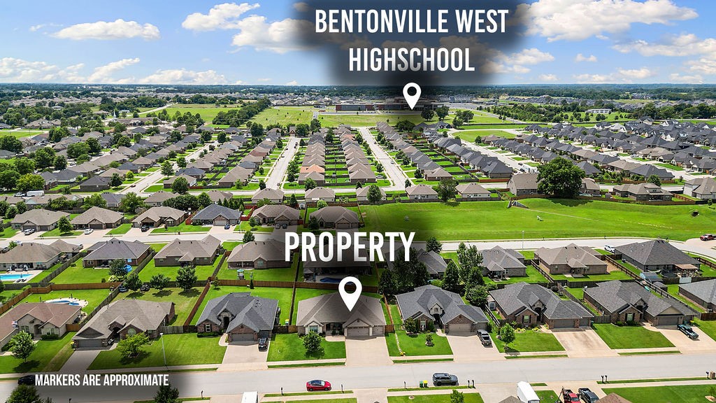Forest Park Centerton - Residential