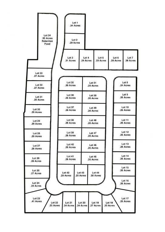 Liberty Estates - Land