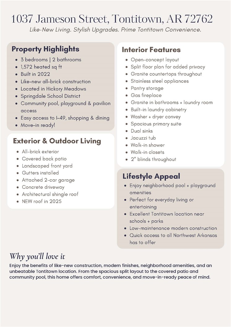 Hickory Meadows Sub Ph 1 - Residential