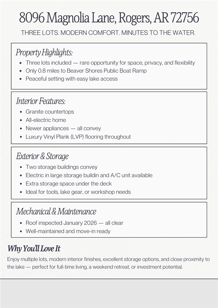 Beaver Shores Unit 1 Rurban - Residential
