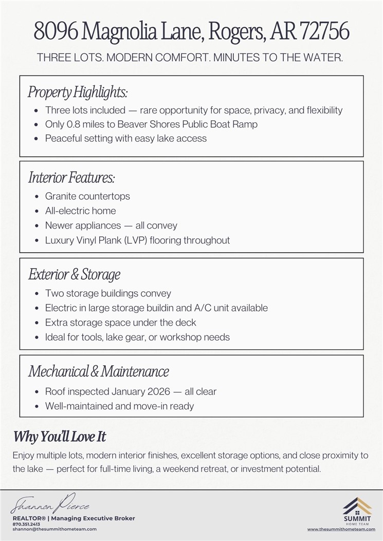 Beaver Shores Unit 1 Rurban - Residential