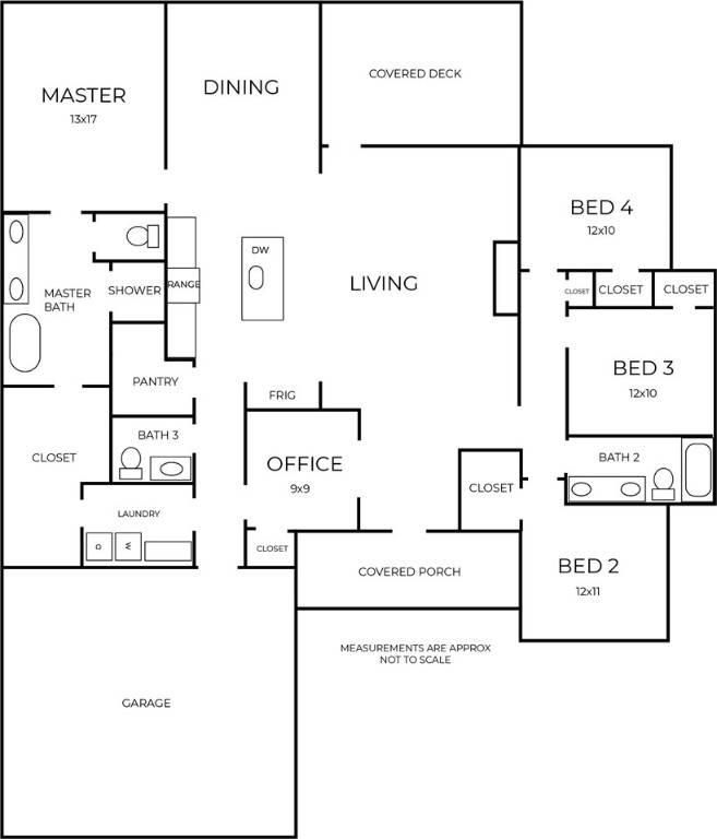 Grampian Sub Bvv - Residential