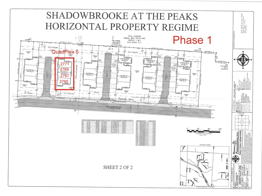 Shadowbrooke At The Peaks l Hpr Rogers - Residential Income