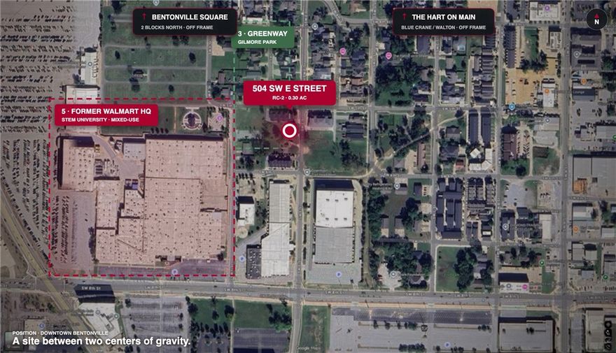 Developer's dream in the heart of Downtown Bentonville. 504 SW E Street is RC-2 zoned and ready for development — perfectly positioned between the historic Bentonville Square and the former Walmart Home Office campus, now the epicenter of NWA's most significant urban transformation.

Blue Crane (Walton family) just announced "The Hart on Main" — a landmark mixed-use residential, retail, and parking development one block from the square, breaking ground in 2026. The former Walmart campus is being redeveloped into a mixed-use district anchored by a Walton-backed STEM University opening in 2028, plus hotel, multifamily, and retail. The Compton Hotel (142 rooms) opens nearby this year. The Quilt of Parks pedestrian corridor is under construction through A Street.

The Razorback Greenway Trail at Gilmore Park is less than 100 feet away. World-class restaurants, shops, and pubs thrive within steps.
RC-2 zoning. Prime location. Generational timing. Call today.