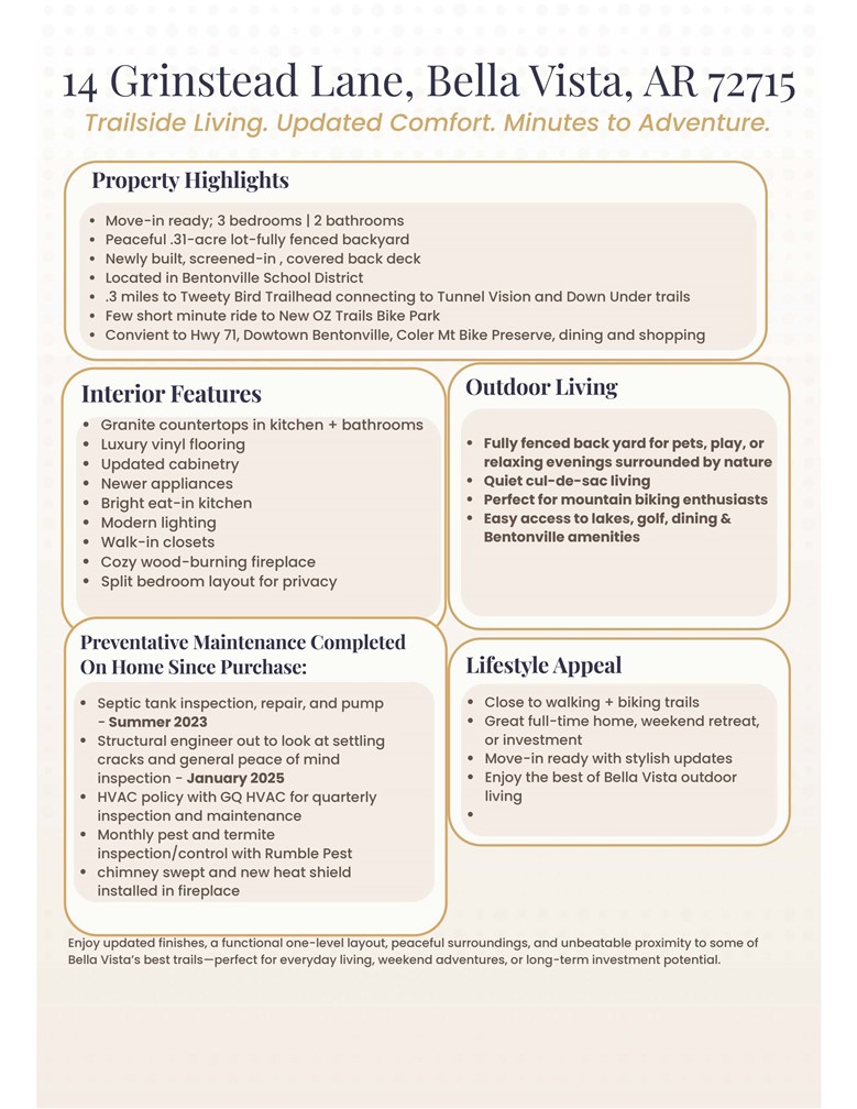 Grinstead Sub Bvv - Residential