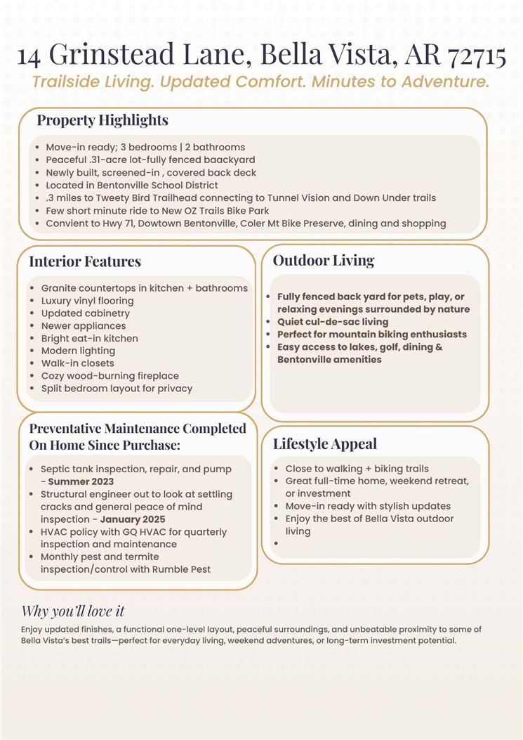 Grinstead Sub Bvv - Residential