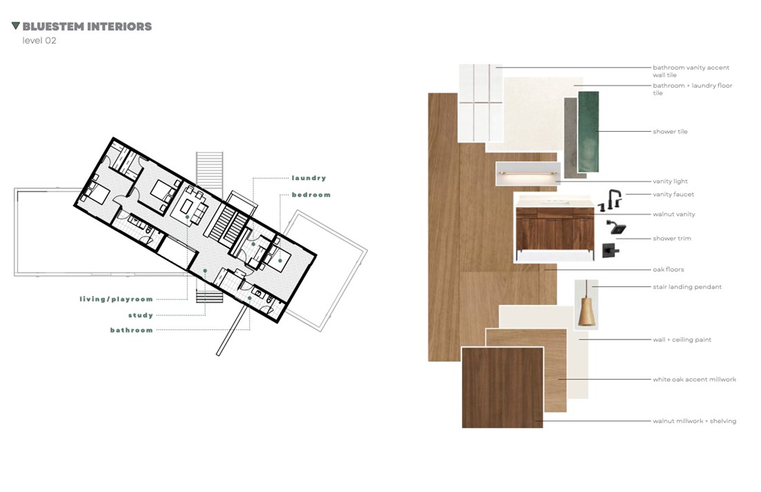 Nelagoney Glen - Residential
