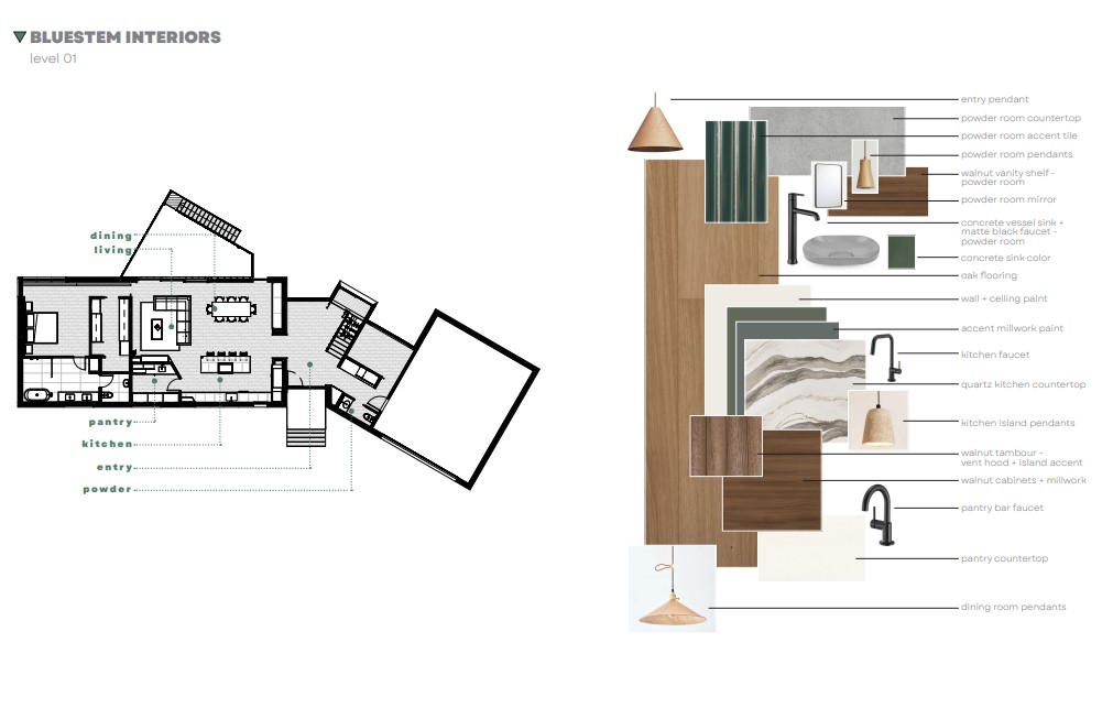 Nelagoney Glen - Residential