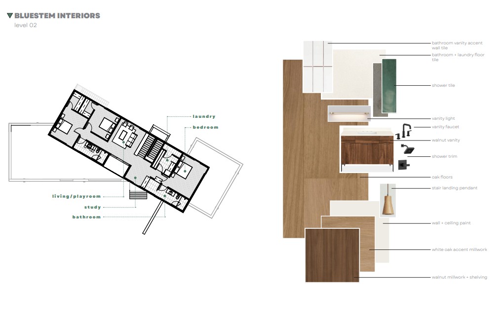 Nelagoney Glen - Residential