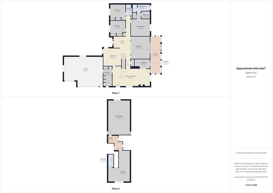 na - Residential