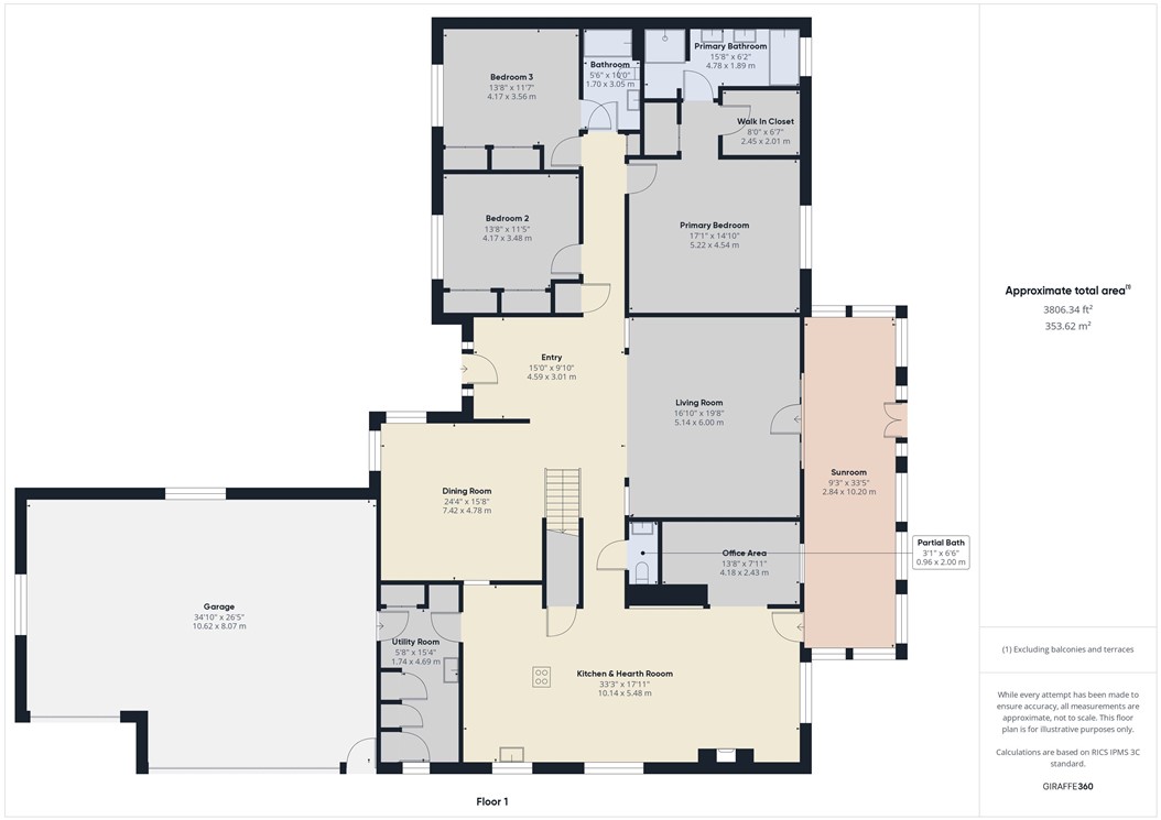 na - Residential