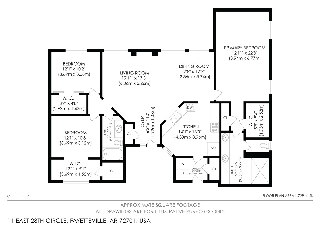 Country Club Estates - Residential