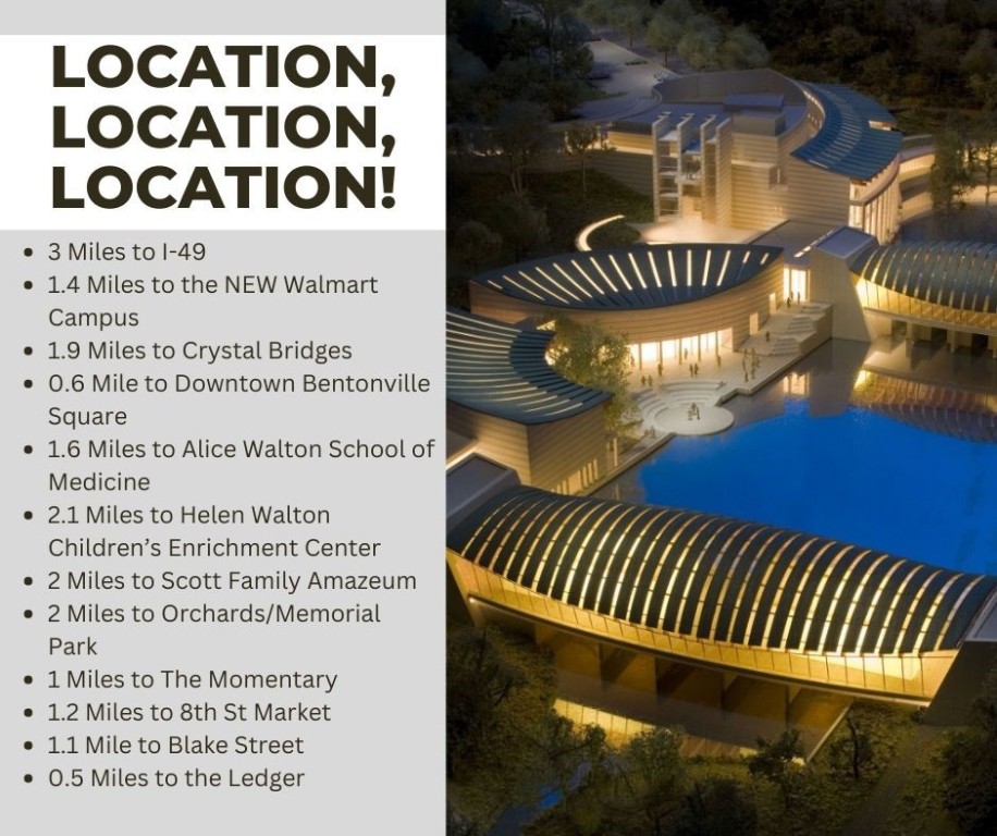 Faircloe Blk Add Bentonville - Land