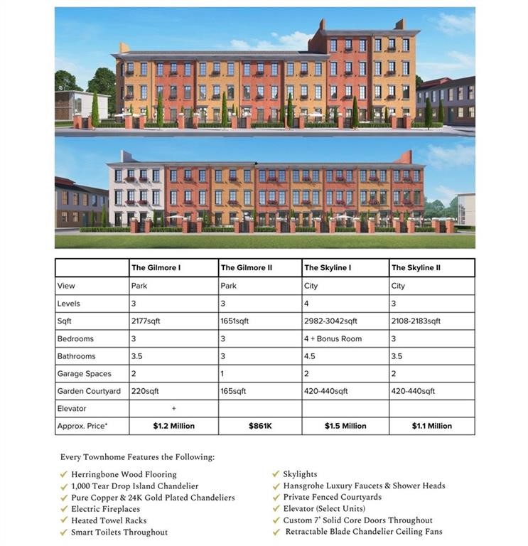 Oak One - Residential