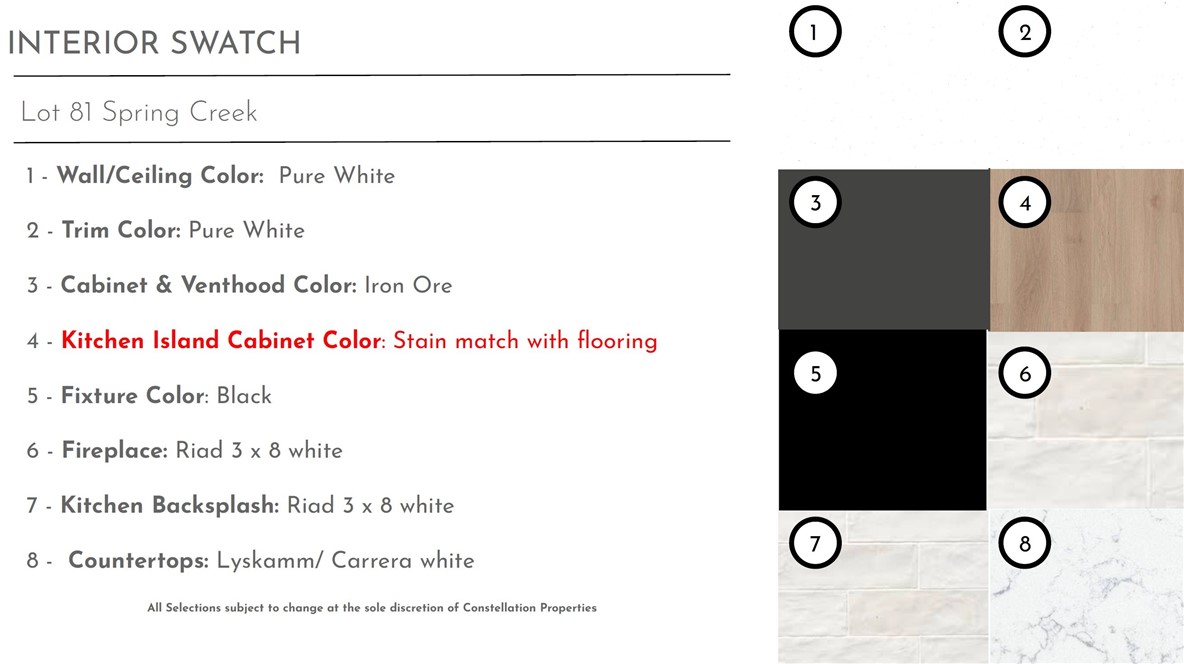 Spring Creek Farms Ph I Springdale - Residential