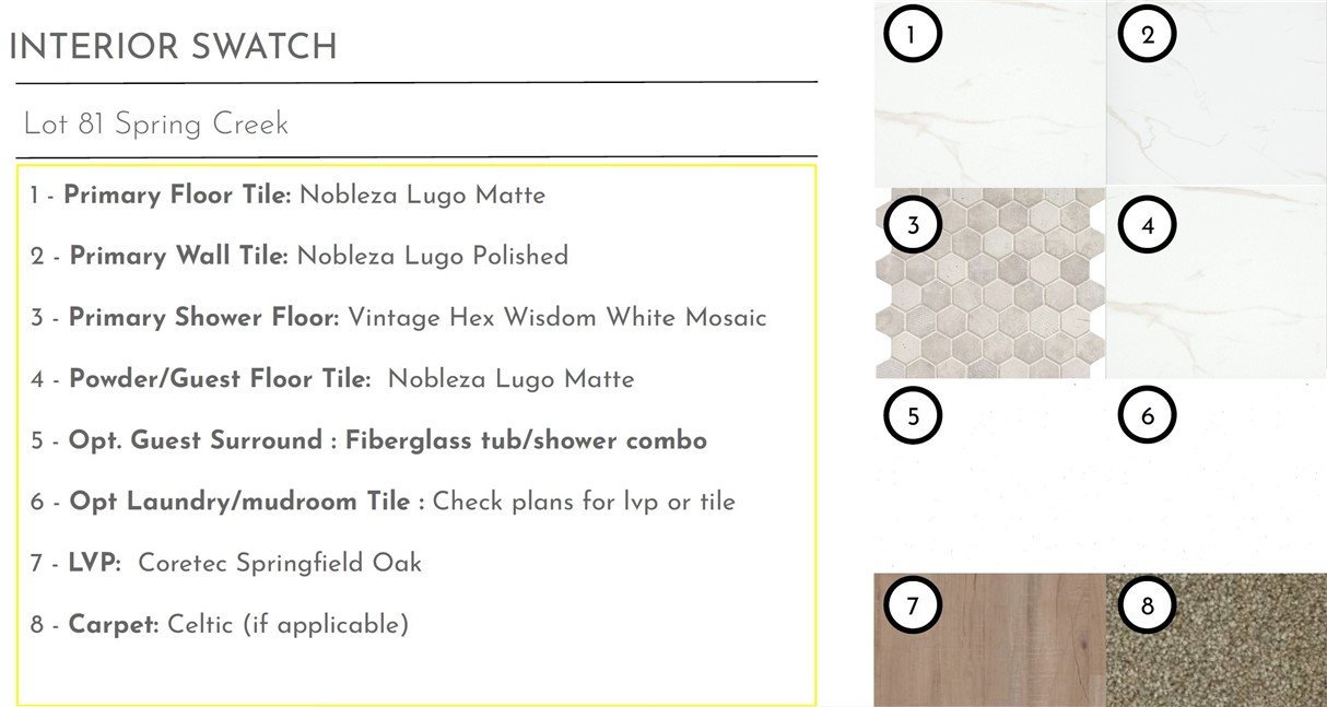 Spring Creek Farms Ph I Springdale - Residential