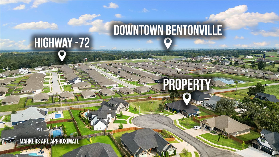 Big Sky Sub Centerton - Residential