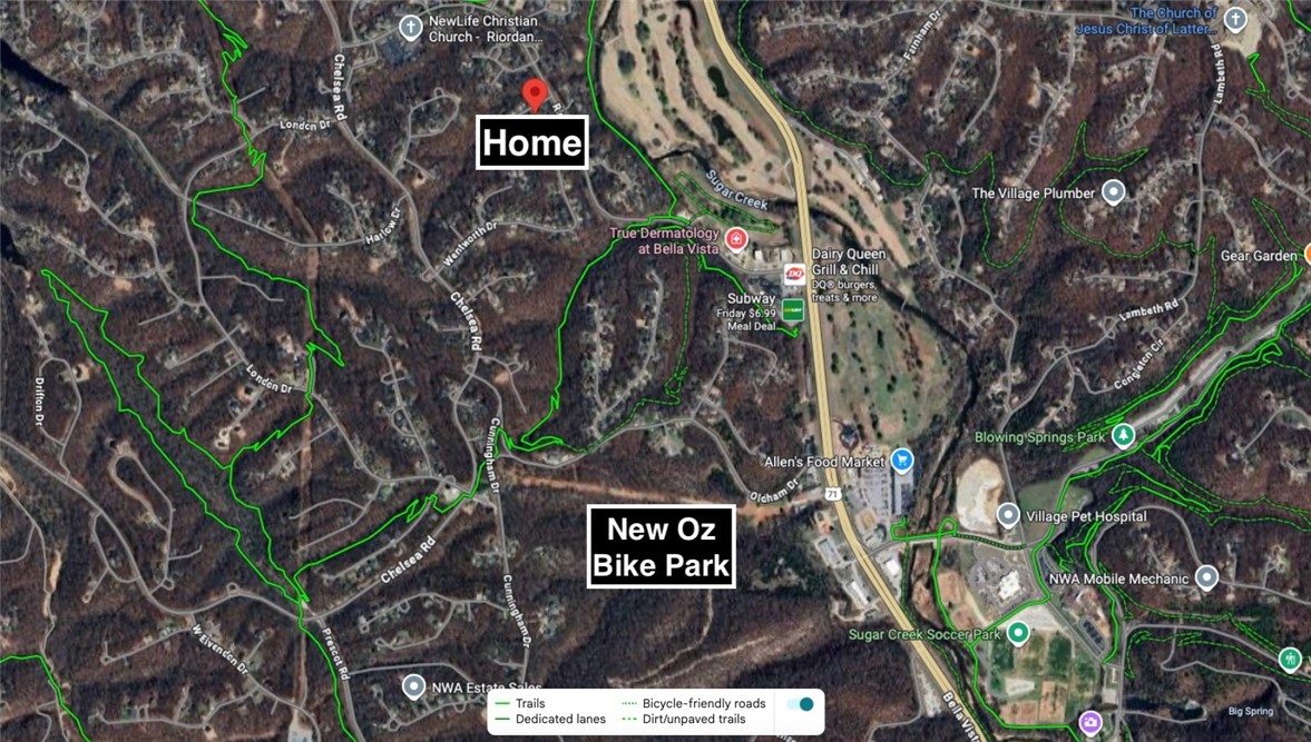 Wentworth Sub - Residential