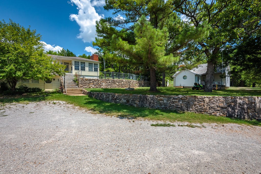 0 - Residential Income