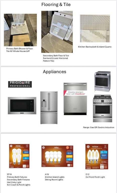 Chatburn Sub Bvv - Residential