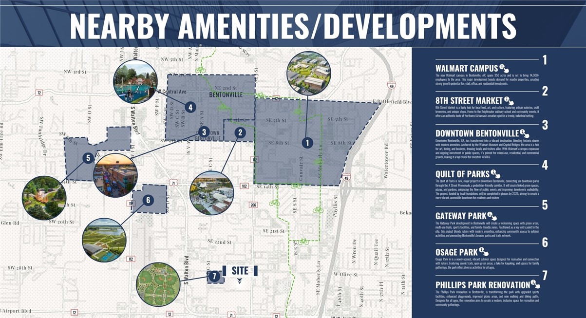 Hogwild Sub Bentonville - Commercial Lease