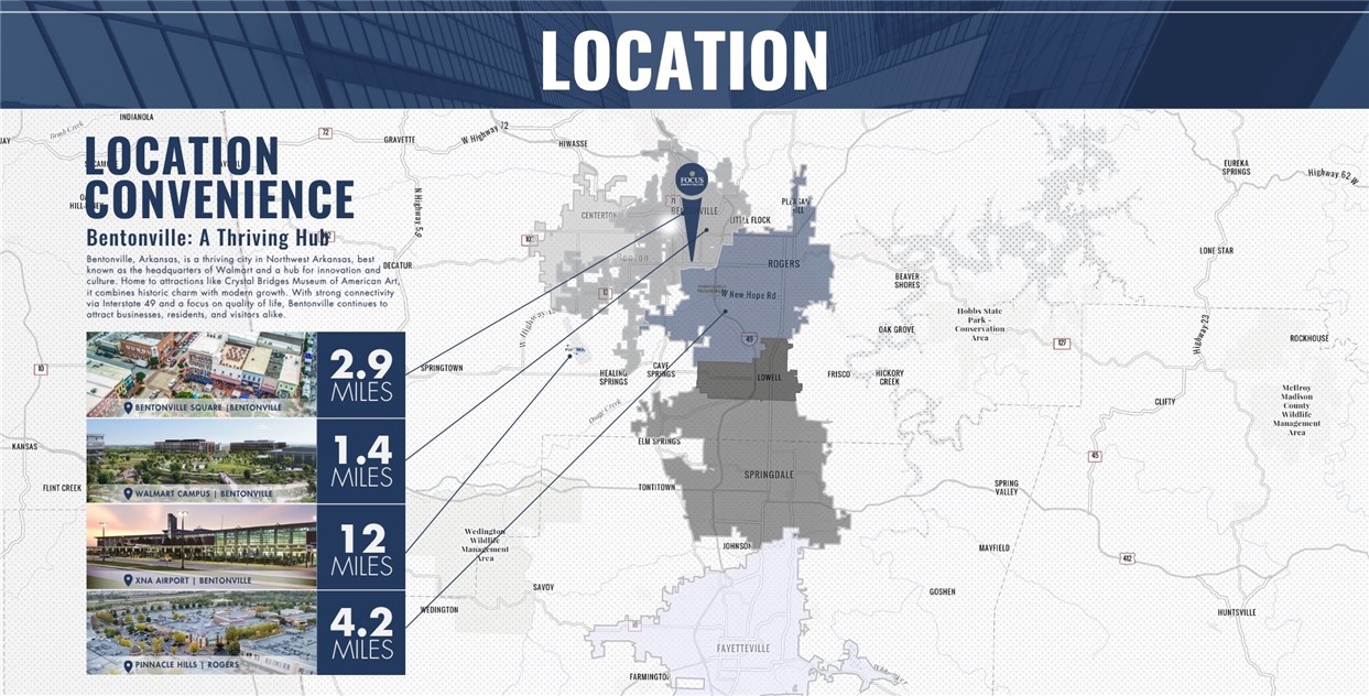 Hogwild Sub Bentonville - Commercial Lease