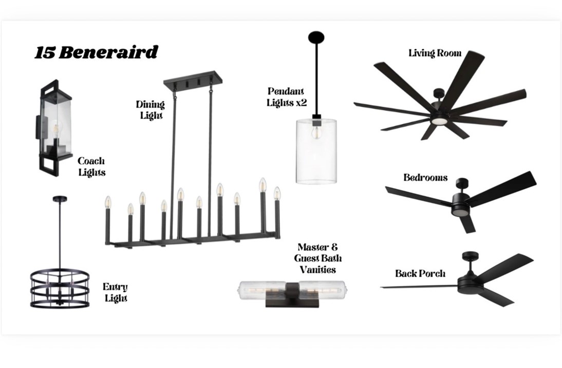 Pentland Sub Bvv - Residential