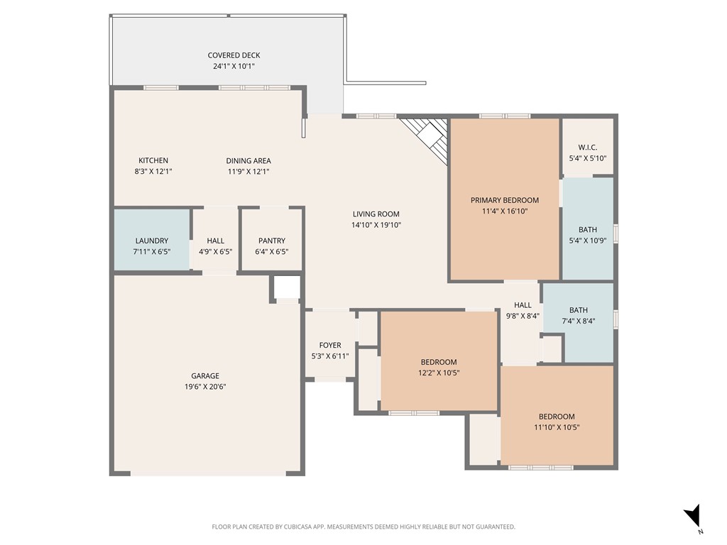 Pentland Sub Bvv - Residential