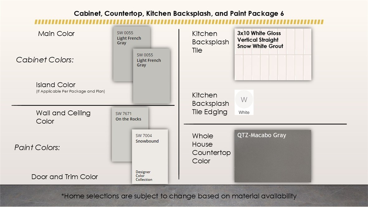 Osage Hills - Residential